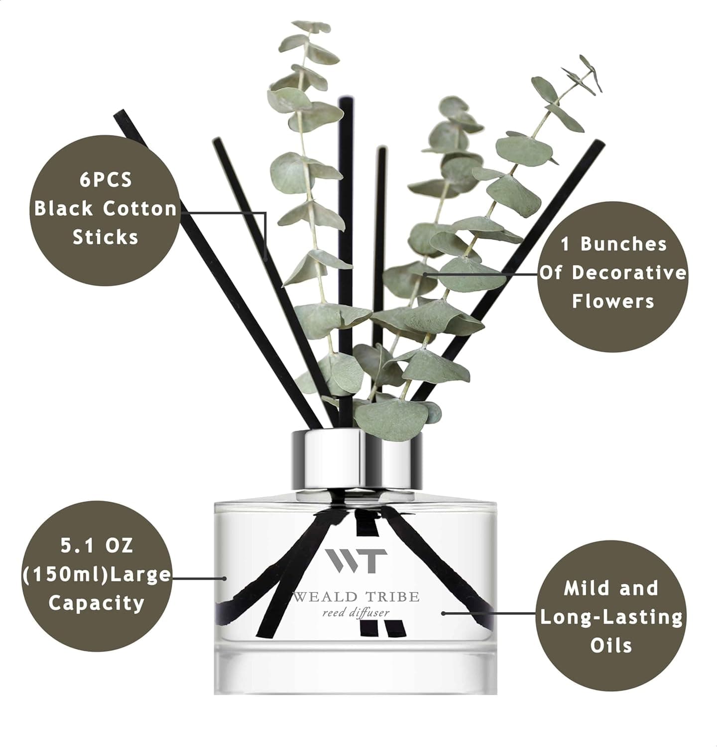 Flower Reed Diffuser Set Wild Eucalyptus Mint Scent for Bathroom Accessories Shelf Decor & Air Fresheners, Sticks Defusers with 5.1 fl oz Essential Oils & Leaves, House Bedroom Office Decor & Gifts thumbnail 8