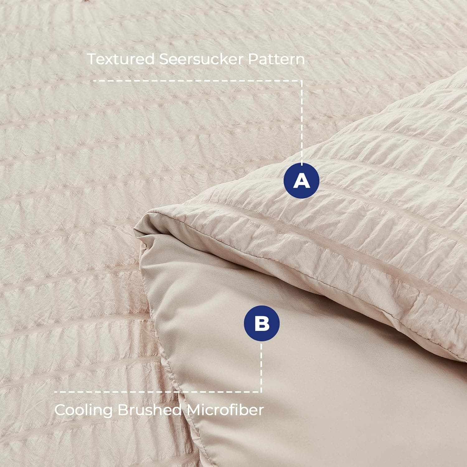 HYMOKEGE Beige Queen Comforter Set Seersucker 7 Pieces, All Season Luxury Bed in a Bag for Bedroom, Bedding Set with Comforters, Sheets, Pillowcases & Shams thumbnail 5